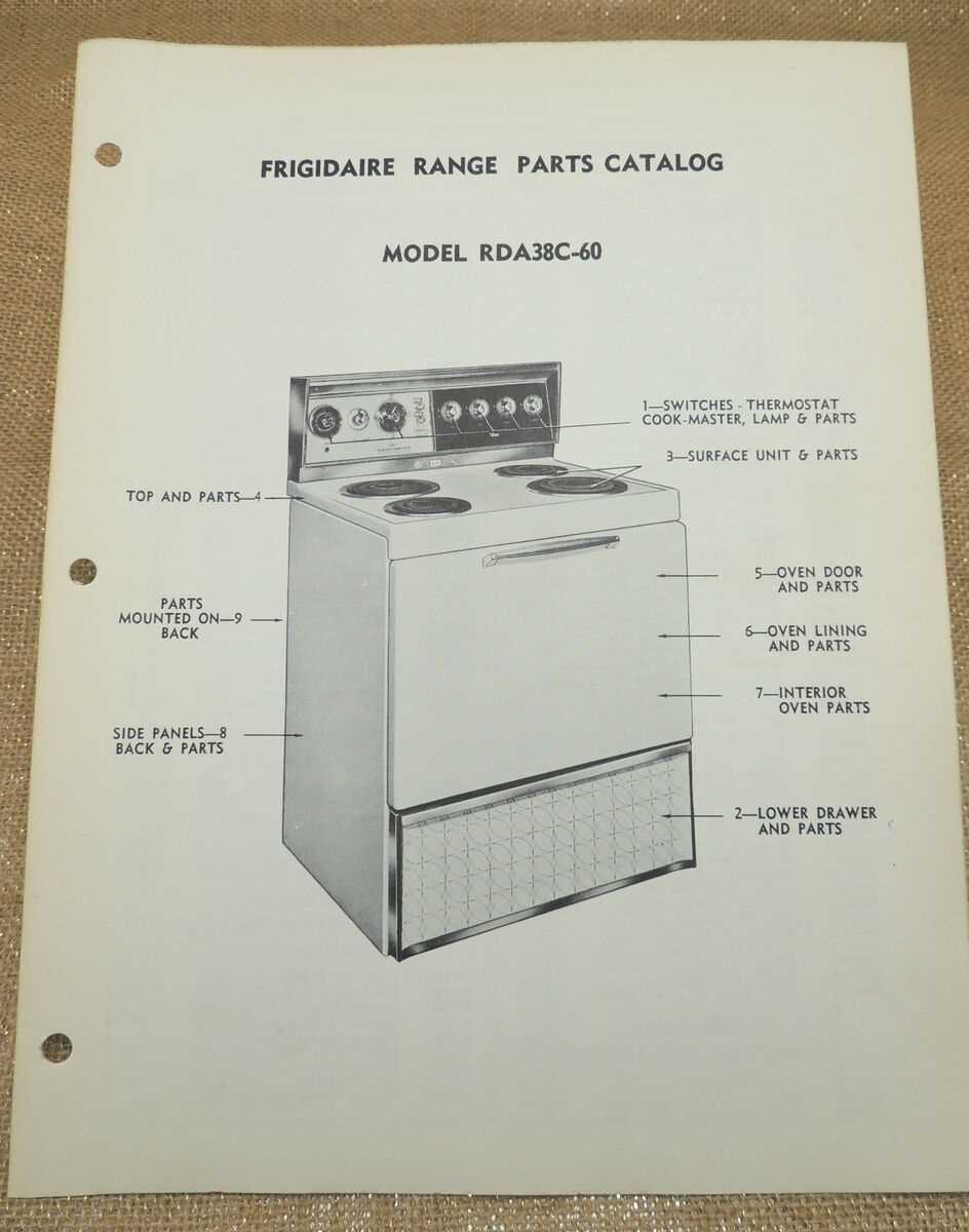 frigidaire oven door parts diagram