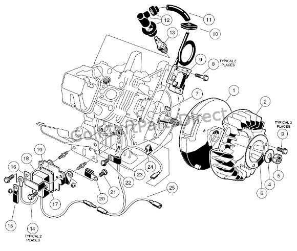 gas club car parts diagram