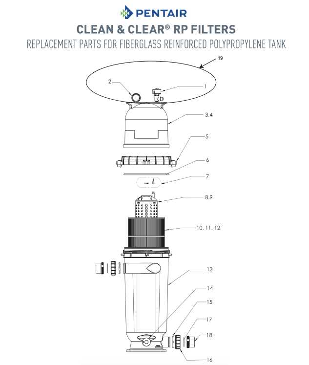 pentair filter parts diagram
