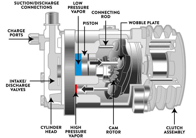 air conditioner compressor parts diagram
