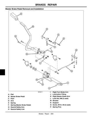 john deere 1435 parts diagram