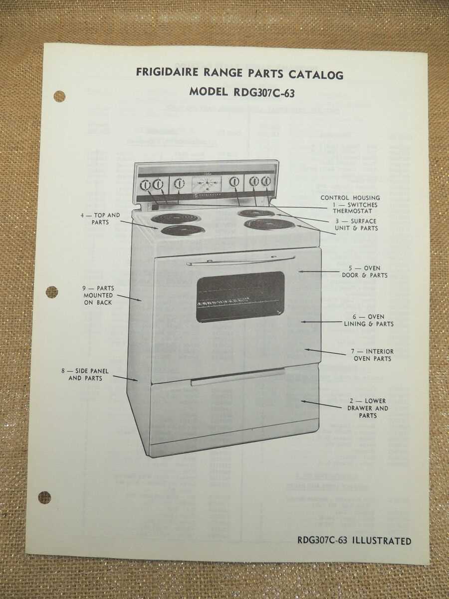 frigidaire oven door parts diagram