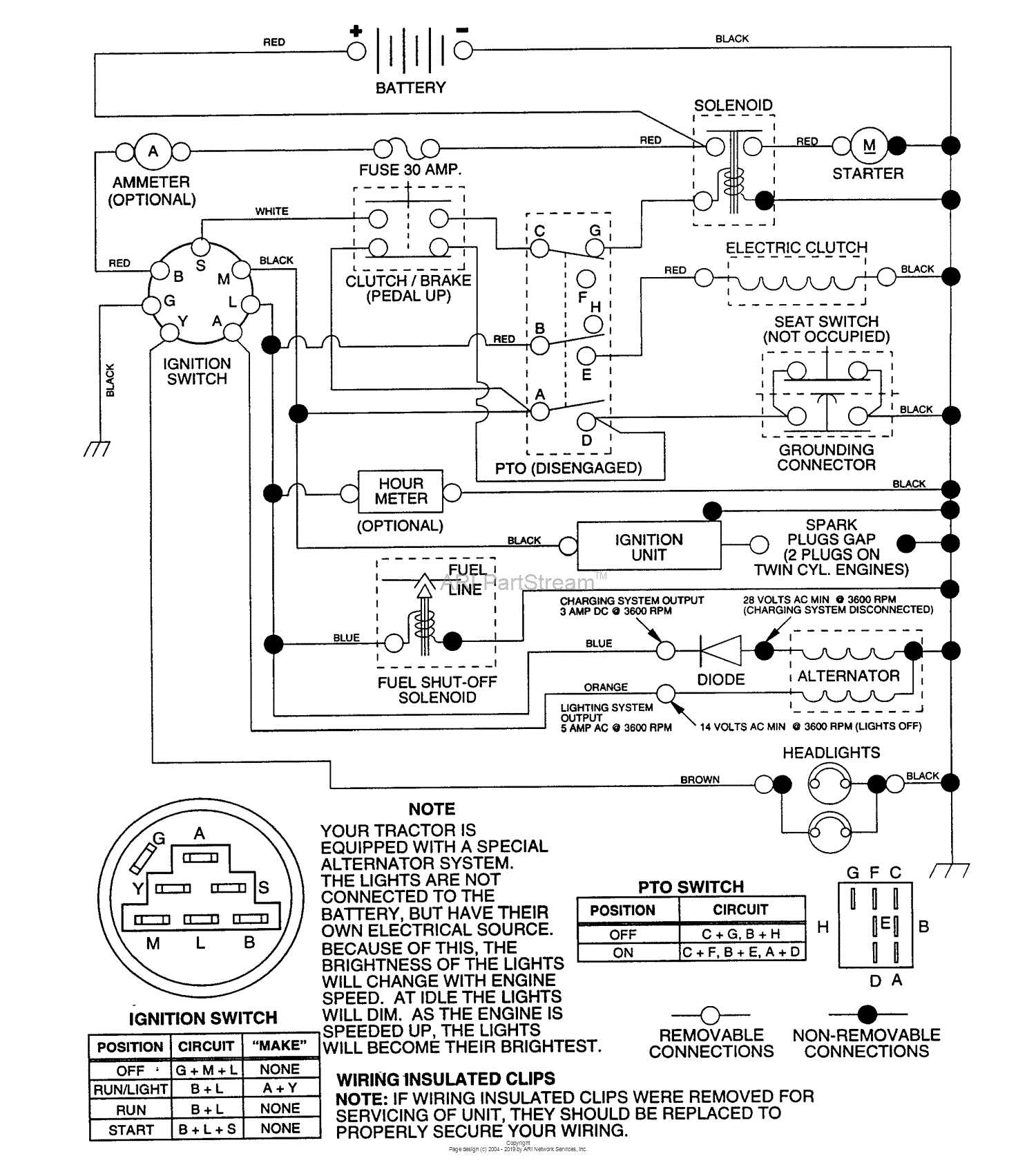 husqvarna yth 150 parts diagram