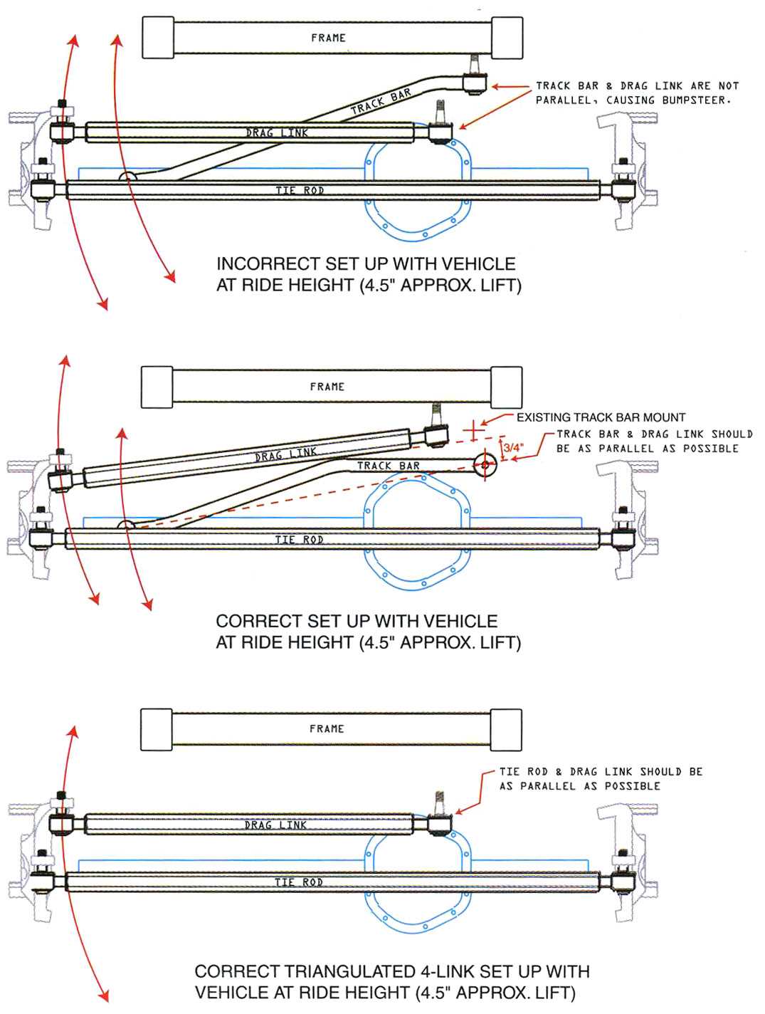 jeep wrangler jk steering parts diagram