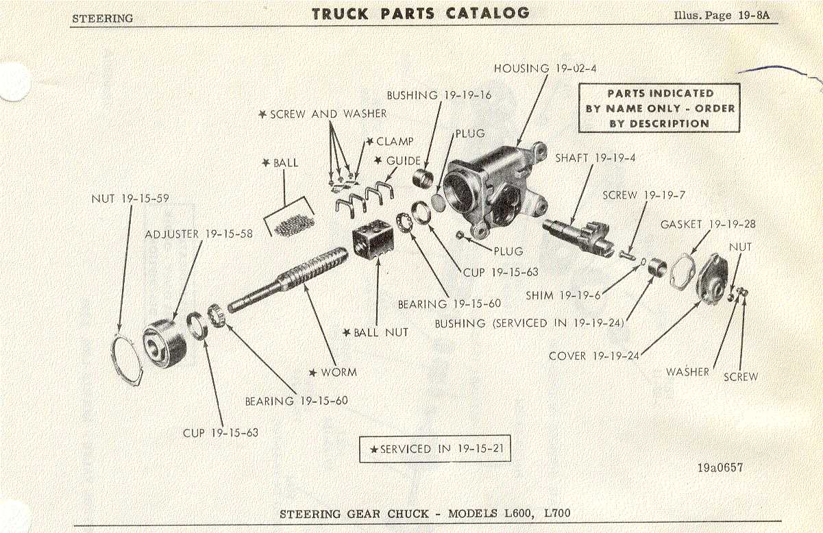 dodge ram 1500 steering parts diagram