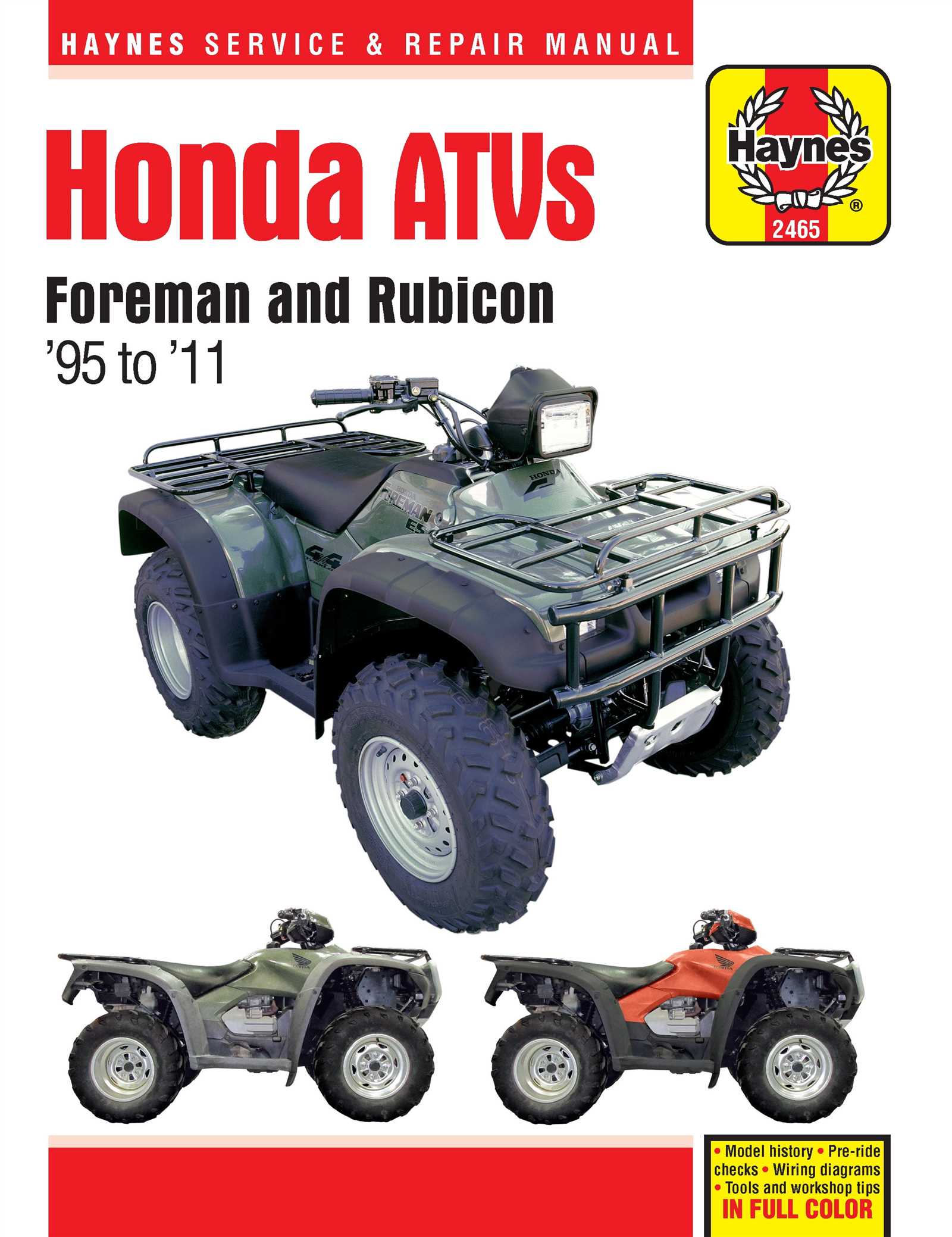 1999 honda foreman 450 parts diagram