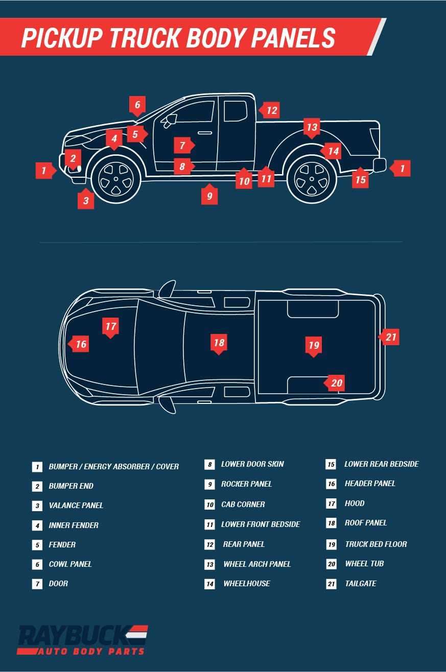 2005 ford f150 body parts diagram