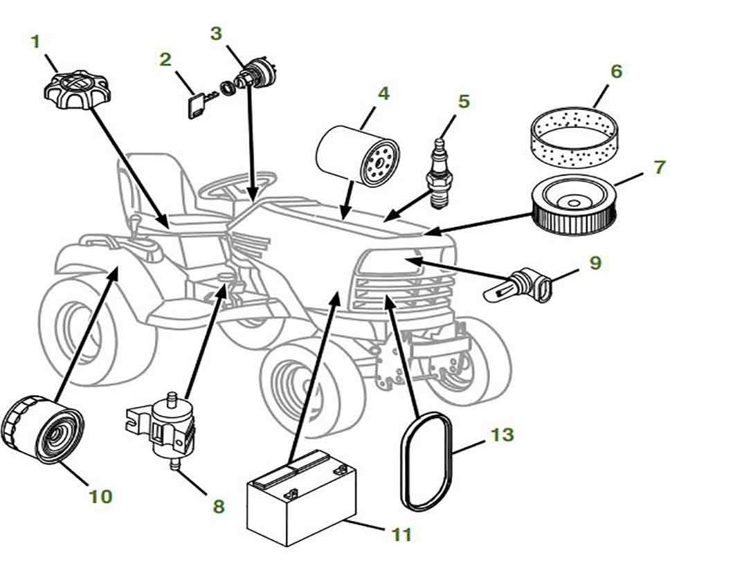 john deere lawn tractor parts diagram