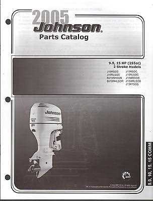 johnson 9.9 parts diagram