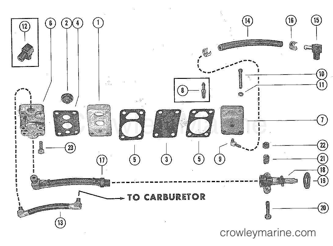 mercury 7.5 outboard parts diagram