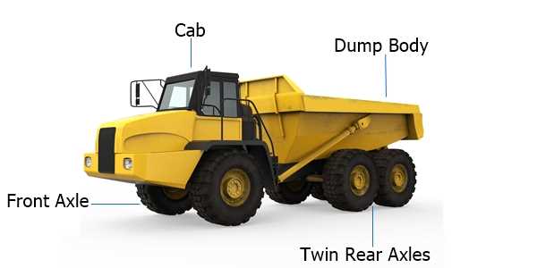 dump truck parts diagram