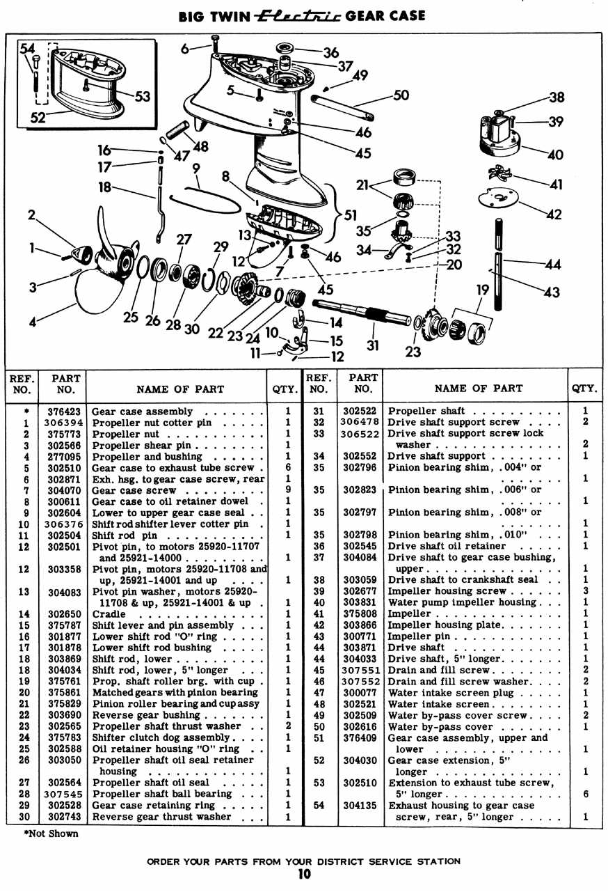 35 hp johnson outboard parts diagram