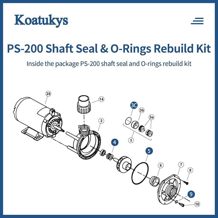 flo master xp2 parts diagram flo master xp2 parts diagram