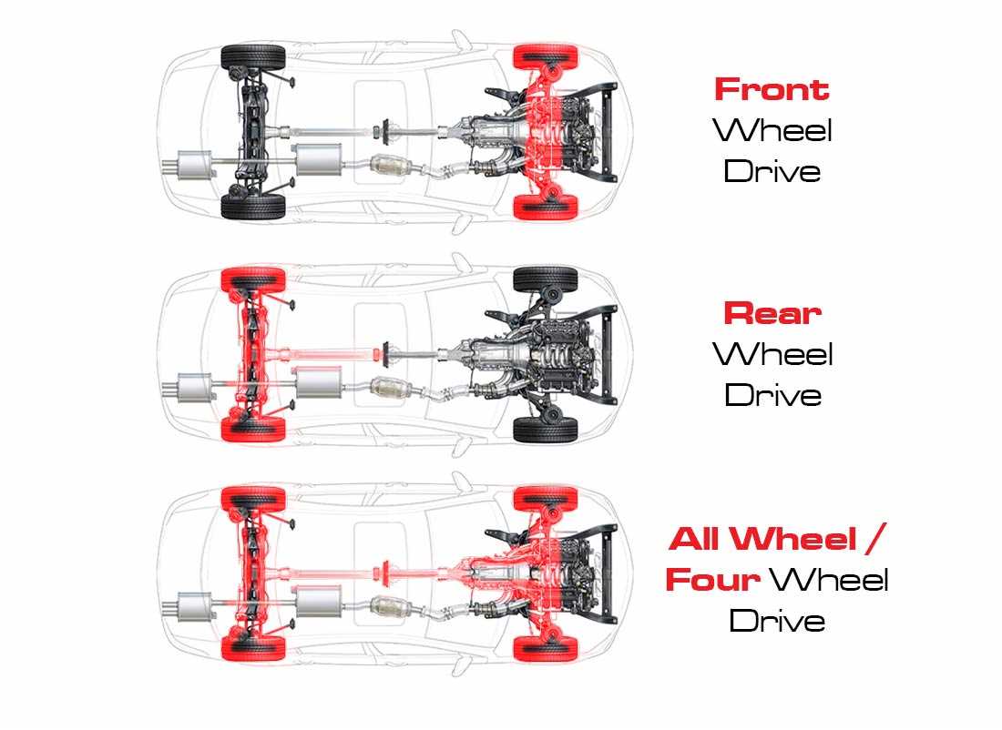 2013 bmw x3 parts diagram