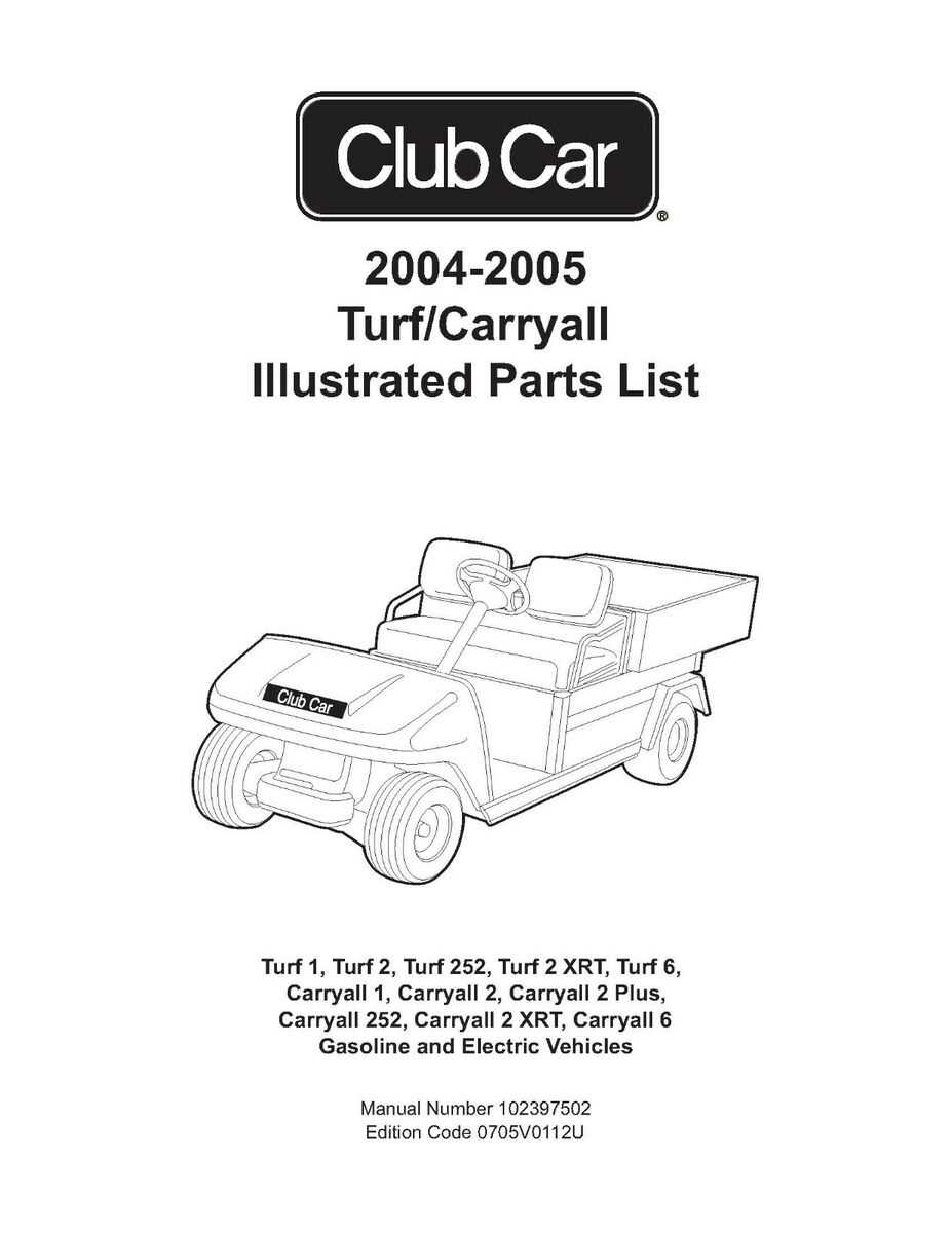 gas club car parts diagram