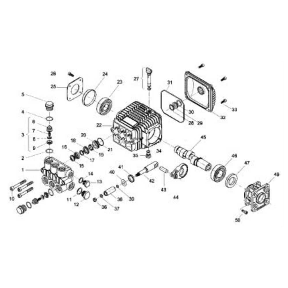 aaladin pressure washer parts diagram
