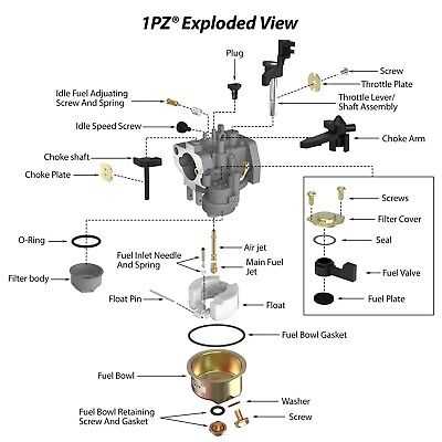 briggs stratton carburetor parts diagram