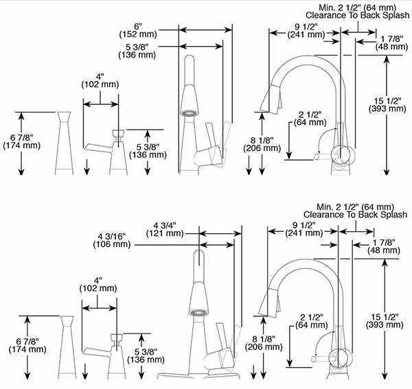 grohe kitchen faucet parts diagram