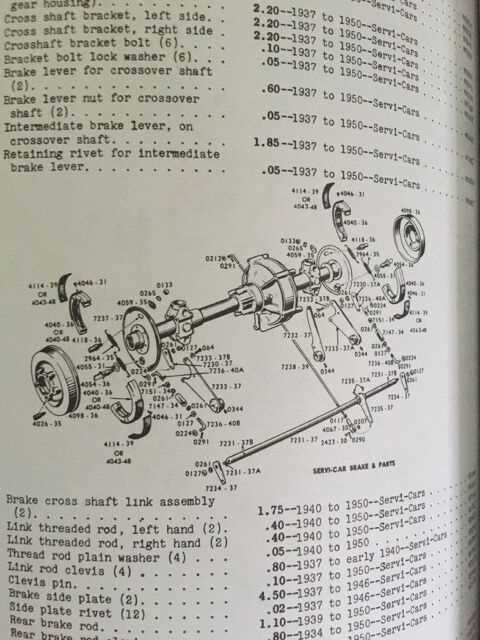 harley parts diagrams