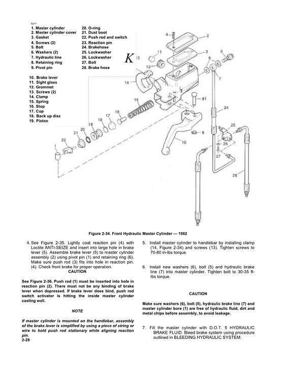 harley parts diagrams