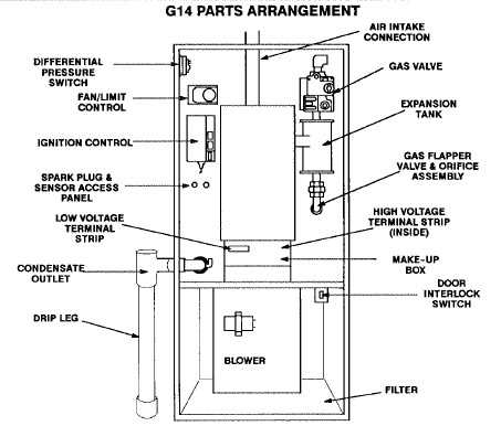 hisense air conditioner parts diagram