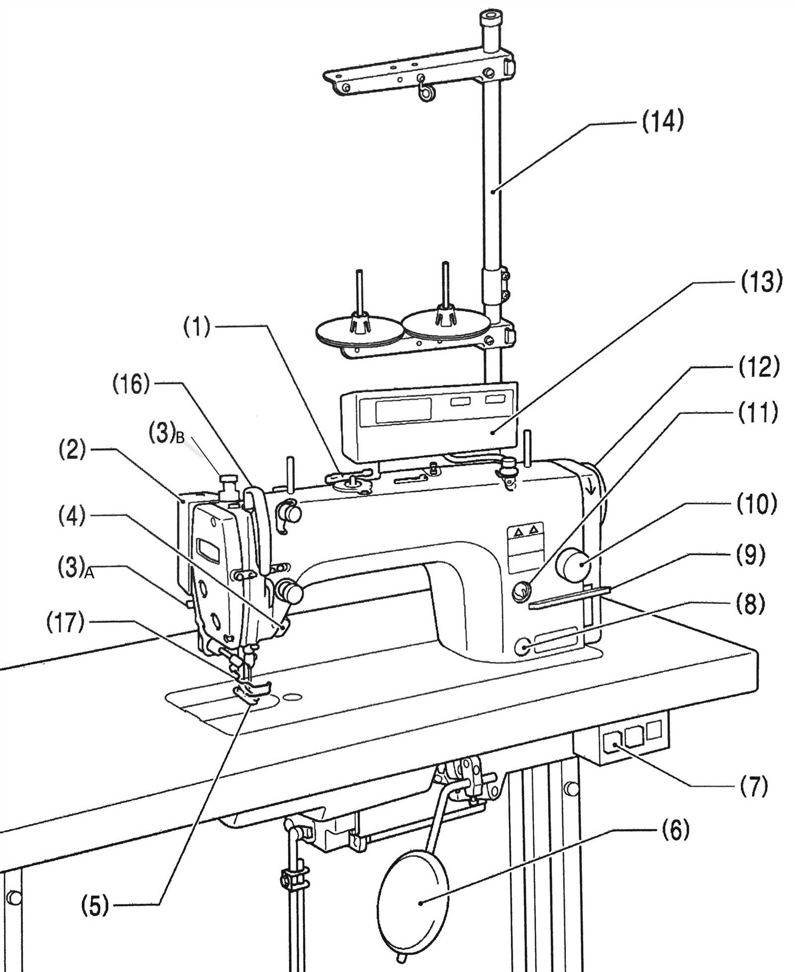 sewing machine parts diagram