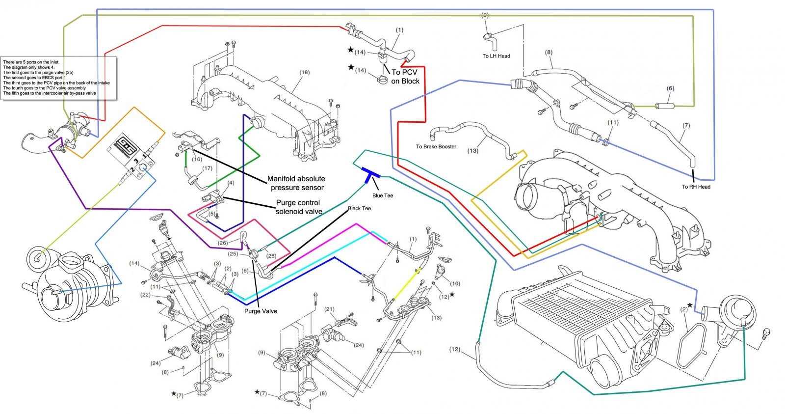 subaru legacy parts diagram