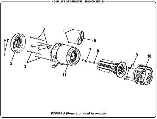 homelite generator parts diagram
