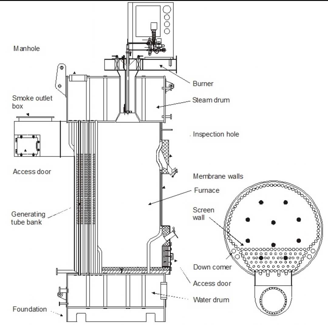 boiler parts diagram
