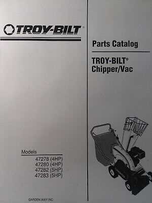 troy bilt chipper vac parts diagram