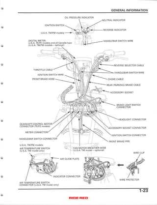 2006 honda rancher 350 parts diagram