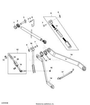 john deere 3 point hitch parts diagram