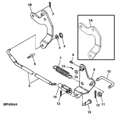 john deere gt225 parts diagram