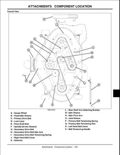 john deere gt225 parts diagram