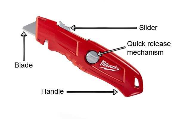 knife parts diagram