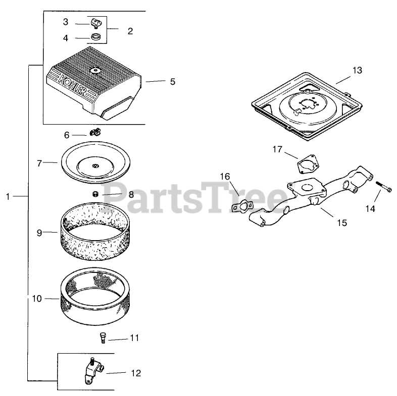 kohler lawn mower parts diagram