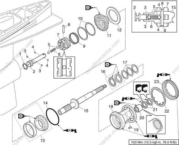 lower unit parts diagram