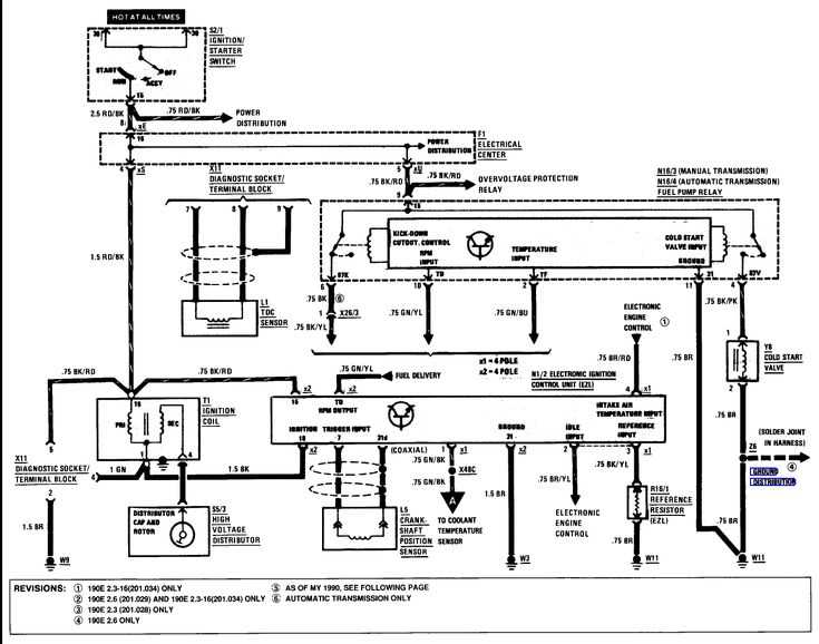 mercedes benz parts diagram