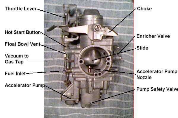 mikuni carb parts diagram