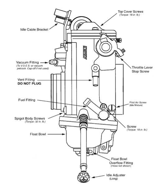 mikuni carb parts diagram