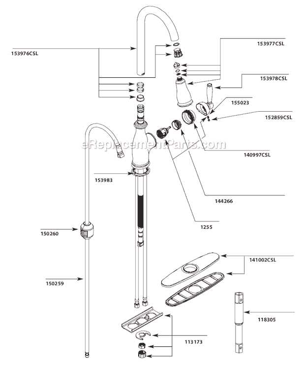 moen banbury kitchen faucet parts diagram