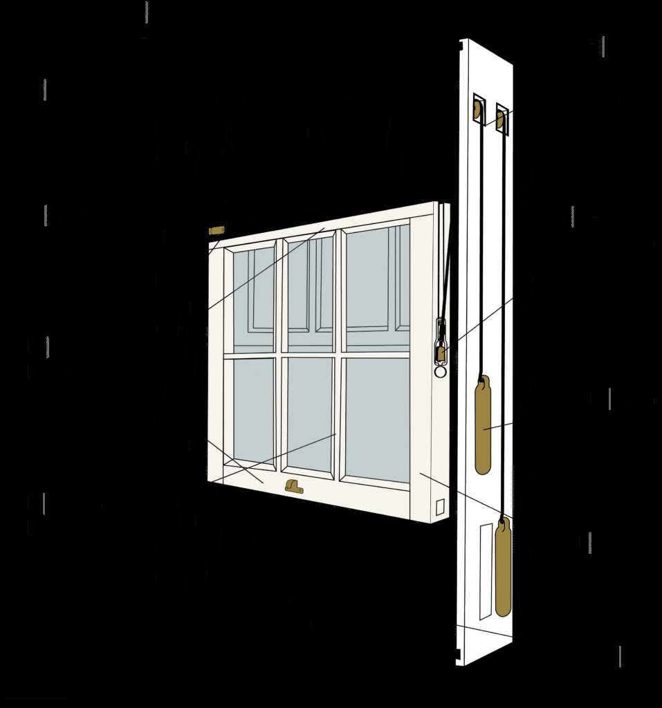 window sash parts diagram