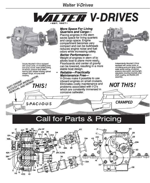 velvet drive parts diagram