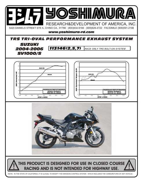 revzilla parts diagram