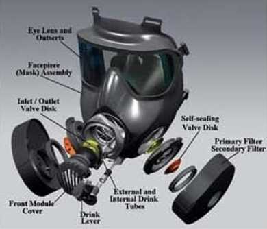 m50 gas mask parts diagram