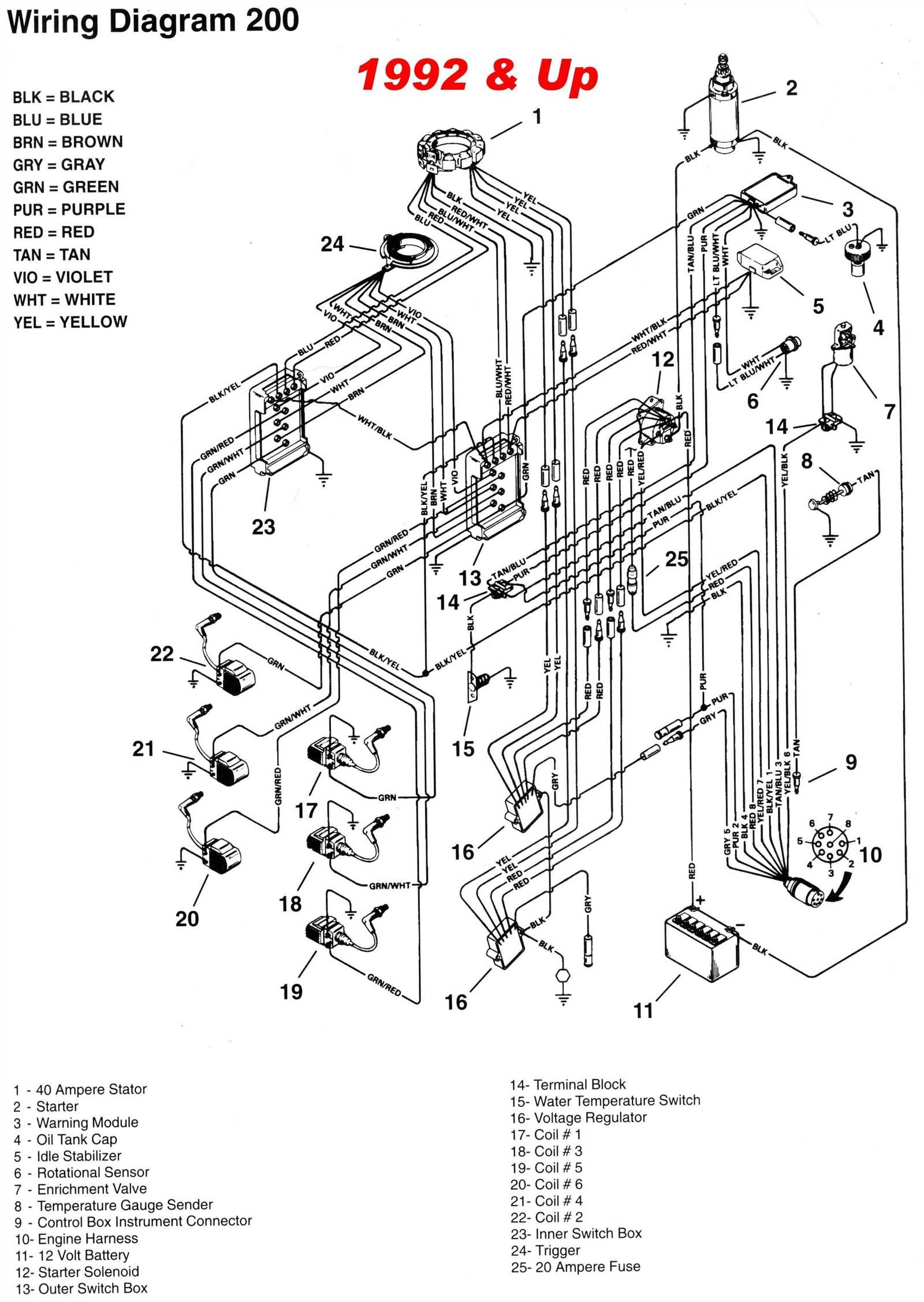 40 hp mercury outboard parts diagrams