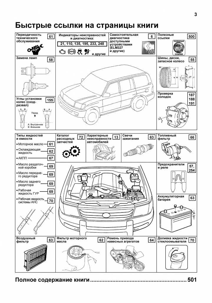 lexus lx470 parts diagram