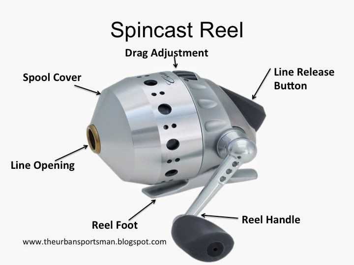 zebco reel diagrams parts lists zebco reel diagrams parts lists