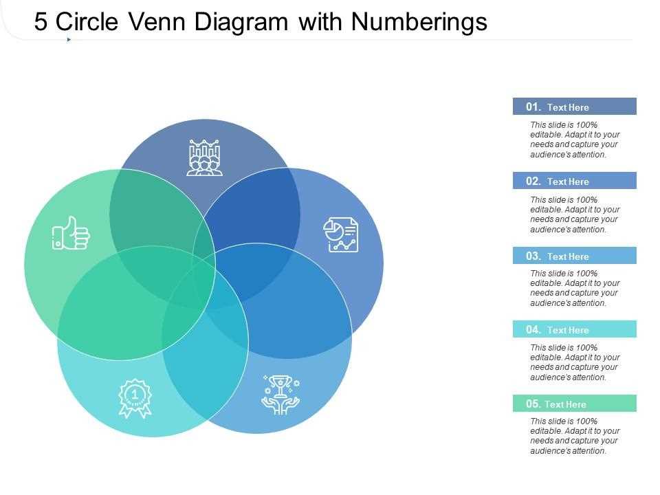 5 part venn diagram