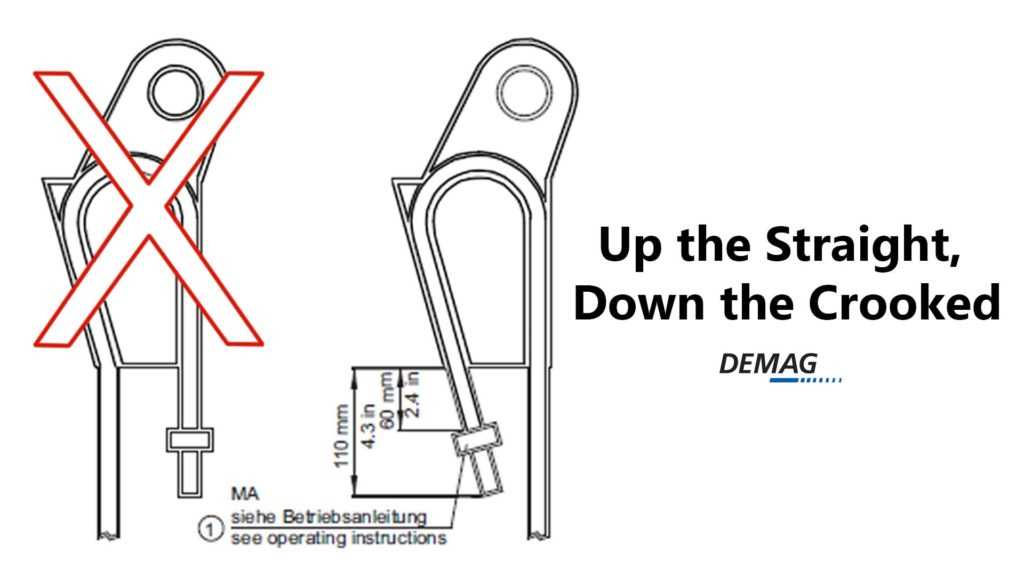 4 part crane block reeving diagram